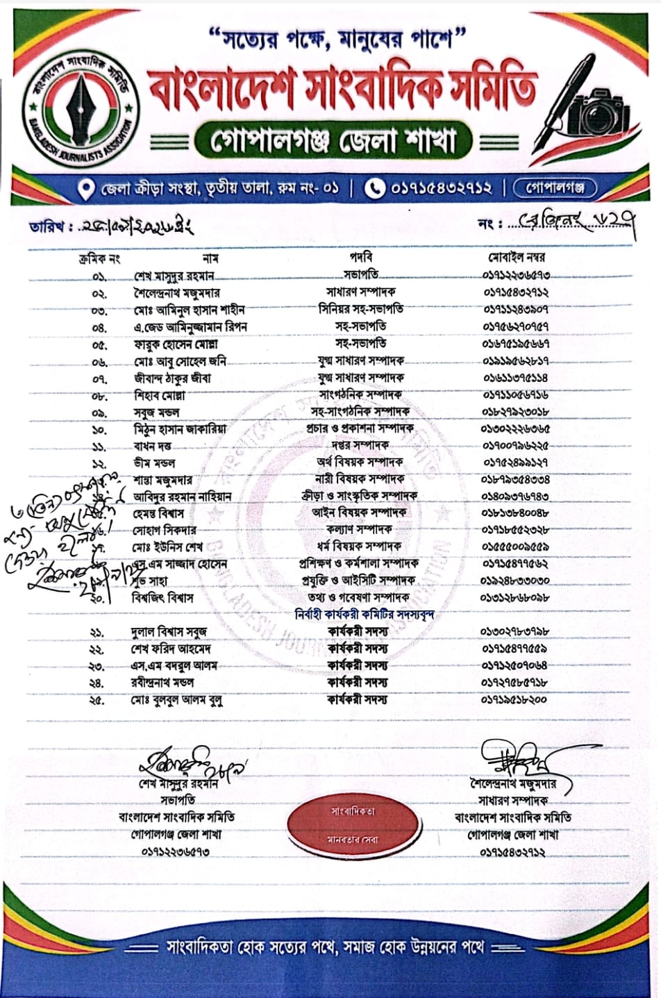 বাংলাদেশ সাংবাদিক সমিতি গোপালগঞ্জ জেলা শাখার ২৫ সদস্যের কমিটি সভাপতি শেখ মাসুদুর রহমান, সাধারণ সম্পাদক শৈলেন্দ্রনাথ মজুমদার