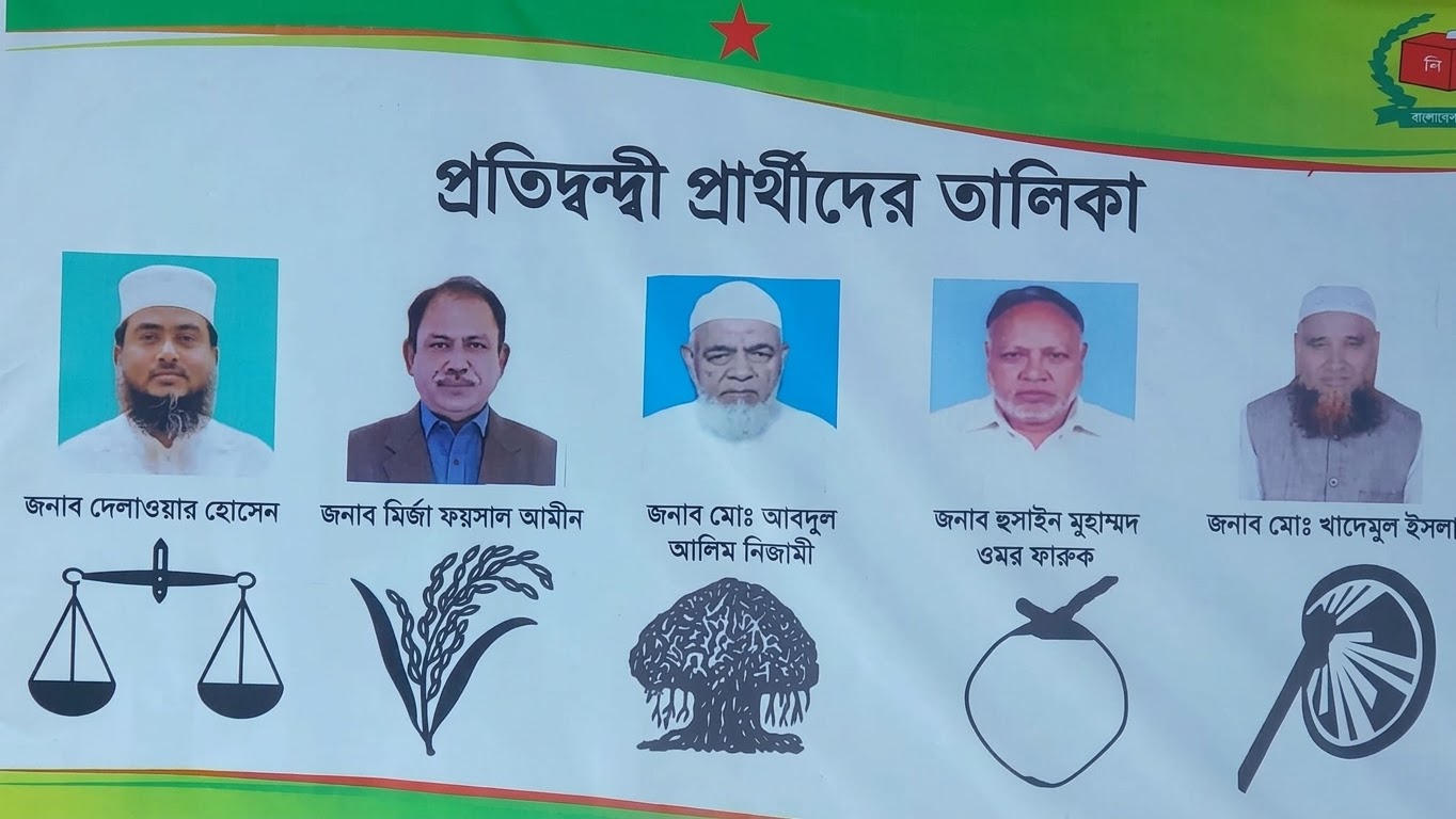 ঠাকুরগাঁও-১ আসনে প্রতীক পেলেন ৫ প্রার্থী